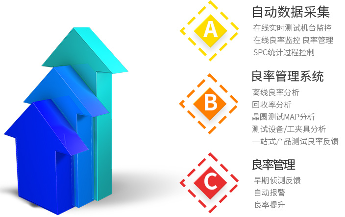 2025新澳门2025免费原料网2025