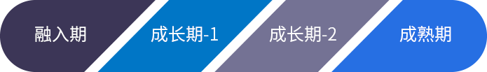2025新澳门2025免费原料网2025